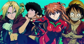 50 Greatest Anime of All-Time