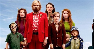 10 Best Movies Like Wes Anderson (That Aren&#39;t His)