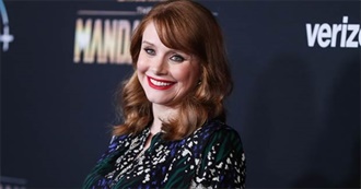 Bryce Dallas Howard, Filmography