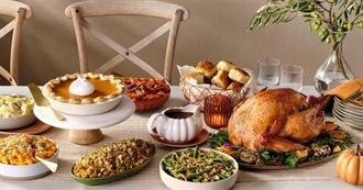 Foods Eaten During Thanksgiving Weekend 2024