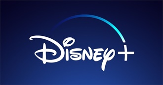 Complete List of Walt Disney Productions Including Featured Films and Shorts 1921-1949