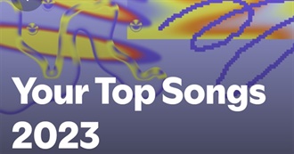 Tony&#39;s Top Songs of 2023