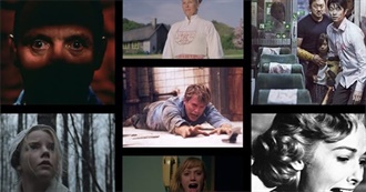 The 50 Scariest Movies of All Time According to Reader&#39;s Digest (2022)