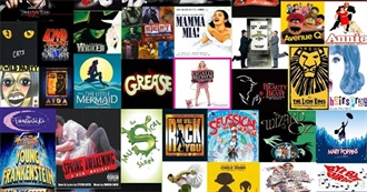 WOS100: The Top 100 Musicals of All Time!