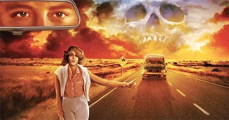 10 Forgotten Road Tripping Horror Movies, Ranked According to IMDb