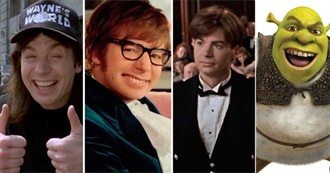 Manic Wayne&#39;s 12 Favourite Mike Myers Movies