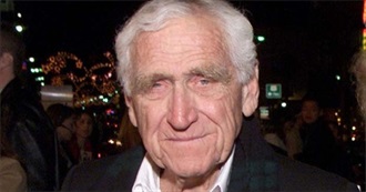 James Whitmore Movies