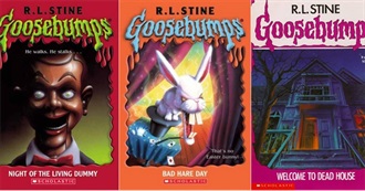 Goosebumps Books and Their Horror Movie Equivalents