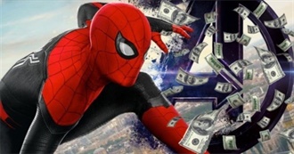 40 Movies That Made a Billion Dollars