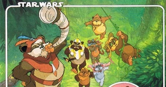 Star Wars Ewoks: The Cries of the Trees Characters