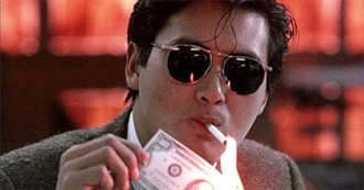 Chow Yun-Fat Top 10 Films