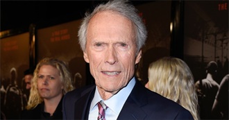 Clint Eastwood - Actor&#39;s Filmography (2020)