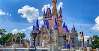 50 Most Visited Theme Parks in the World