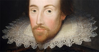 List Challenges Shakespeare Editions Rankings