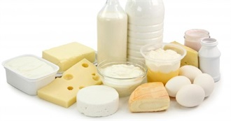 List of Dairy Products