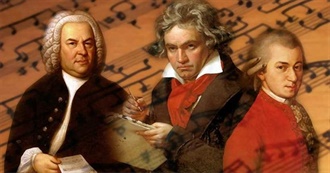 Top 50 Classical Composers of All-Time