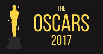 OSCARS – 2017