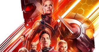 Ant-Man and the Wasp - Cast &amp; Characters (MCU)