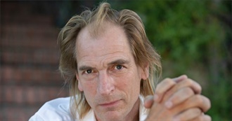 Movies With Julian Sands