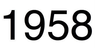 1958&#39;S Top-Grossing Films