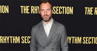 Filmography - Jude Law (2020)