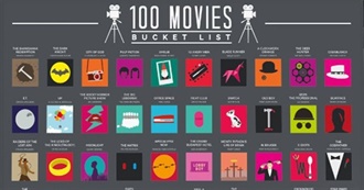 100 Movies Bucket List Scratch off Poster + 100 More Movies