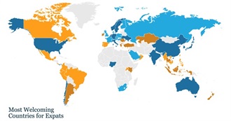 World&#39;s Friendliest Countries