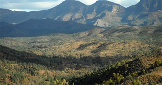 Books Set in South Australia