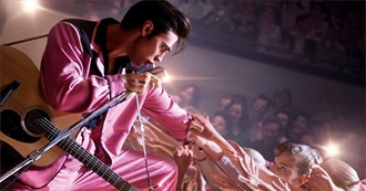 Oscar-Nominated Music Biopics