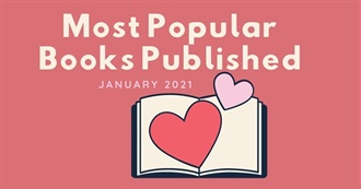 Most Popular Books Published in January 2021