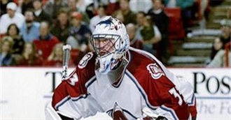 Colorado Avalanche Goaltenders