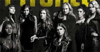 Favorite &quot;Pitch Perfect&quot; Characters