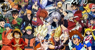 The Top 100 Animes