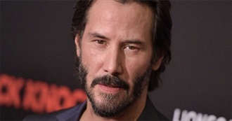 All Keanu Reeves Movies Ranked by Tomatometer