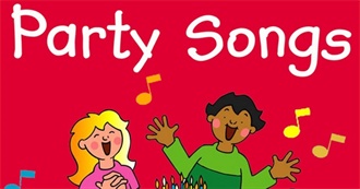 Kidzone Party Songs Tracklist