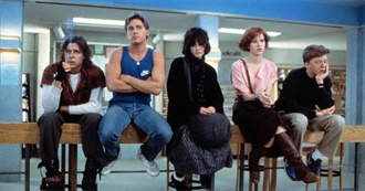 Top 10 Brat Pack or Brat Pack Adjacent Movies