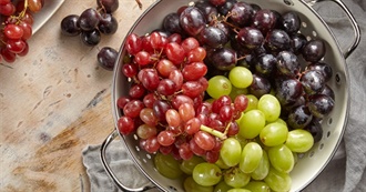 Grapes, Grapes, and More Grapes