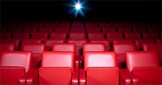 All the Movies I&#39;ve Seen in Theaters