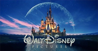 Disney Animated Movies Complete Till 2020