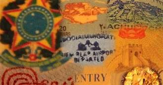 Real Places and Images on Passports &amp; Stamps