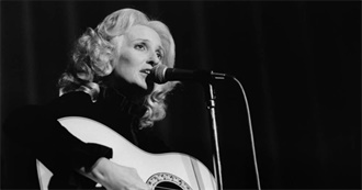 Digital Dream Door&#39;s 100 Greatest Female Country Singers