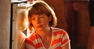 Michelle Williams: 10 Essential Films