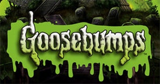 Goosebumps Collect