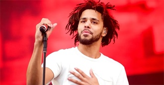 10 Essential Songs: J. Cole