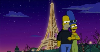 Are You as Well Travelled as the Simpsons?