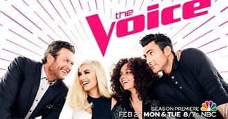 The Voice Judges