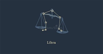 Famous Libra People/Character