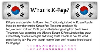 Most Popular Kpop Groups/Bands