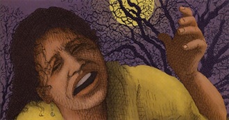 The Best Creepy Books for Kids