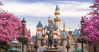 Oli B. Disneyland Rides Ranked Favorite-Least Favorite